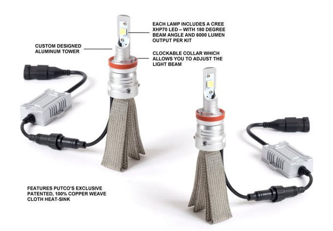 Silver-Lux Pro LED Kit - (Pair) <br> Universal