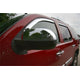 placement Upper Mirror Covers <br> 07-14 Chevy Silverado, GMC Sierra 1500 2500 3500 HD