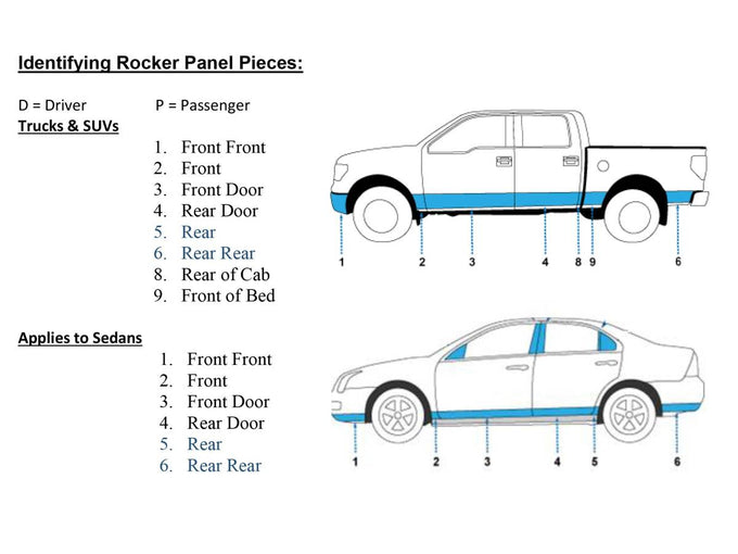 12Pc Stainless Steel Rocker Panel Trim <br>23-24 Ford F-250 F350 Crew Cab