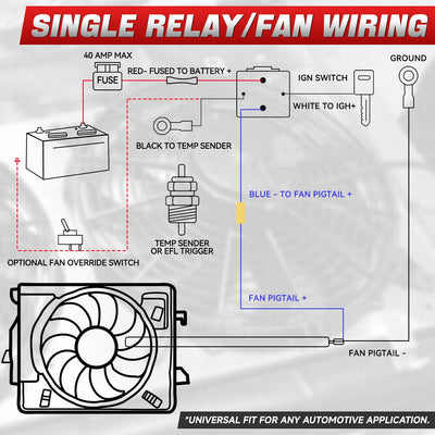 Pair 12 in. Radiator cooling Fan+Switch Relay Kit