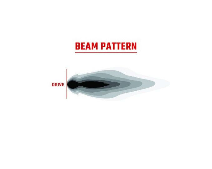 4in.360-Series LED Off-Road Diffused Beam Light <br> Universal
