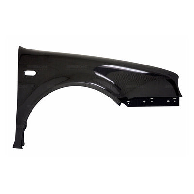 Carbon fiber fenders <br> 1999-2004 Volkswagen Golf