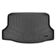 Cargo Liner Floor Mat <br> 17-21 Honda Civic Hatchback
