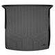 Cargo Liner <br> 17-21 GMC Acadia