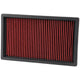 Replacement Air Filter <br>90-99 Subaru Legacy, 89-98 Nissan 240SX