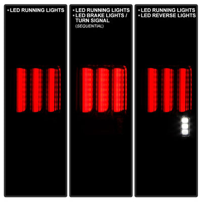 Version 2 Black LED Tail Lights <br>07-17 Jeep Wrangler 18 Jeep Wrangler JK