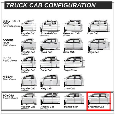 6.75 in. Wide Flat Board Running Boards <br> 07-21 Toyota Tundra Crew Cab
