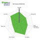 EBC Brakes Greenstuff 6000 / Elite Brake Pads