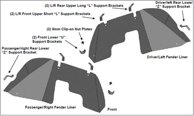 Front Inner Fender Flares Liners <br>18-24 Jeep Wrangler, Gladiator