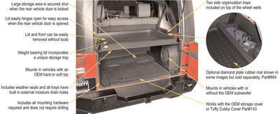 Deluxe Cargo Enclosure <br>07-10 Jeep Wrangler JK