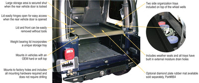 Deluxe Cargo Enclosure <br>87-95 Jeep Wrangler YJ, 97-06 TJ