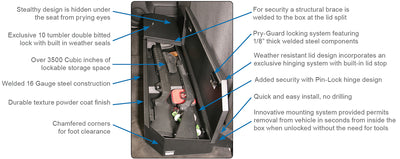 Rear Underseat Lockbox <br>07-19 Silverado Sierra 1500, 2500HD 3500HD