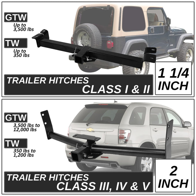 Class 2 1-1/4 in. Tow Hitch Receiver w/Hitch Pin <br>10-16 Cadillac SRX