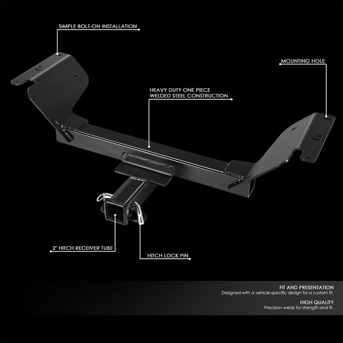 Class 3 Trailer Hitch, 2 in. Receiver <br> 18-24 Chevy/GMC Equinox Terrain