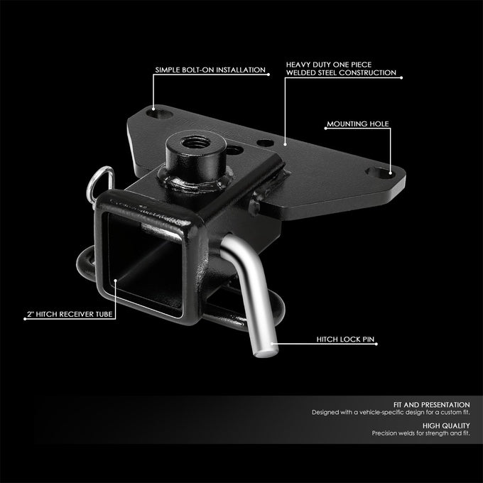 Class III Trailer Hitch Receiver <br> 20-25 Jeep Gladiator