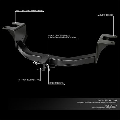 Class III Trailer Hitch Receiver <br> 19-24 Chevy/GMC Silverado Sierra 1500 LImited