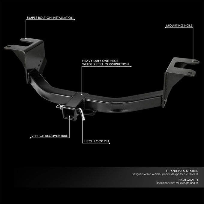 Class III Trailer Hitch Receiver <br> 19-24 Chevy/GMC Silverado Sierra 1500 LImited