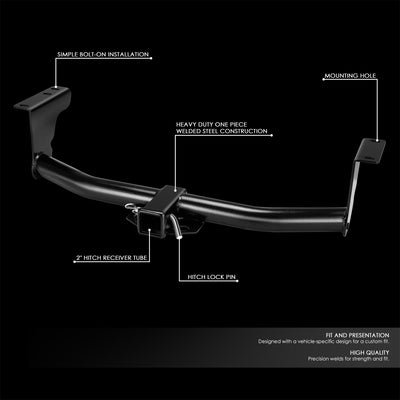 Class III Trailer Hitch Receiver <br> 15-24 Nissan Murano