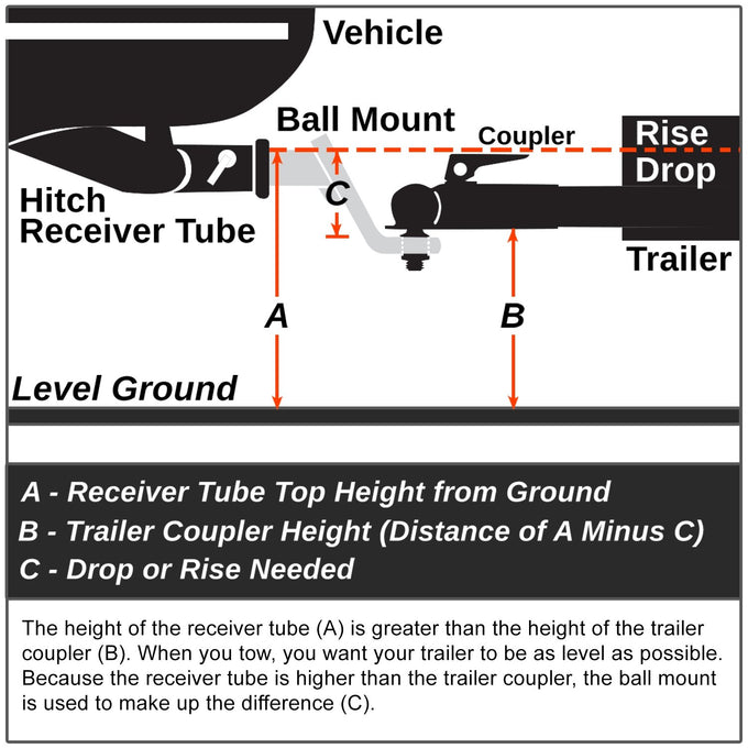 Class III Trailer Hitch Receiver <br> 15-24 Nissan Murano