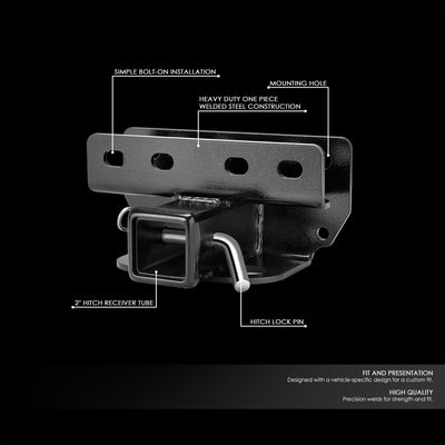 Class III Trailer Hitch Receiver <br> 21-25 Ford Bronco
