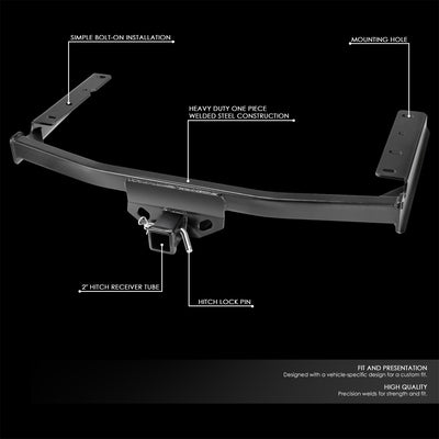 Class III Trailer Hitch Receiver <br> 20-24 Toyota Highlander