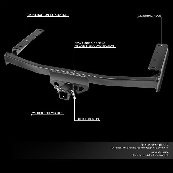 Class III Trailer Hitch Receiver <br> 20-24 Toyota Highlander