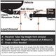 Class III Trailer Hitch Receiver <br> 20-24 Toyota Highlander