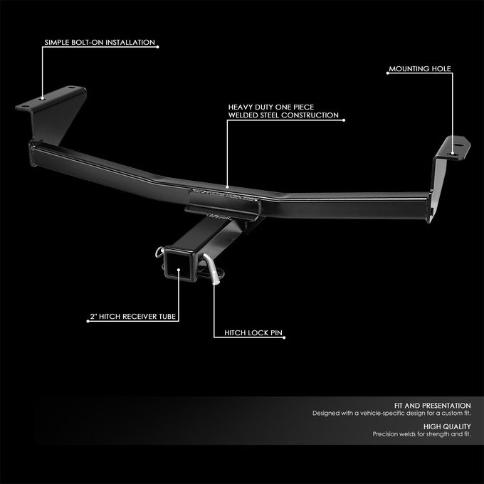 Class III Trailer Hitch Receiver <br> 08-20 Nissan Rogue, 14-15 Rogue Select