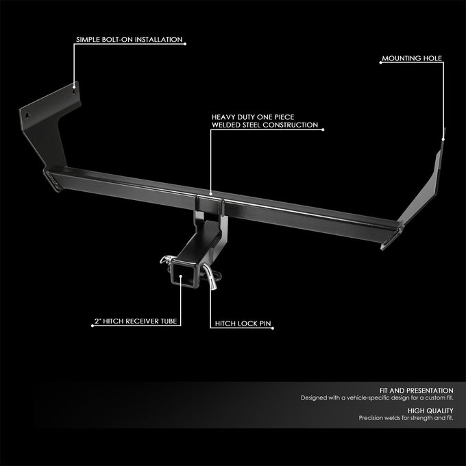 Class III Trailer Hitch Receiver <br> 21-24 Nissan Rogue