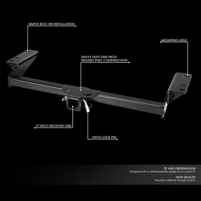 Class III Trailer Hitch Receiver <br> 19-24 Chevrolet Blazer