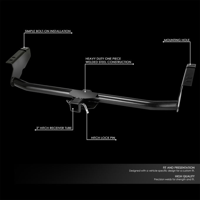 Class III Trailer Hitch Receiver <br> 04-20 Toyota Sienna