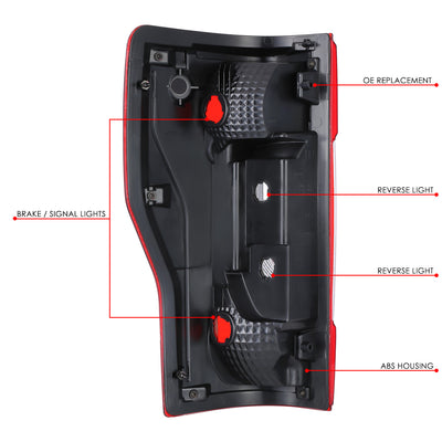 Factory Style Tail Lights (Right)<br> 20-22 Ford F-250 F-350 F-450 Super Duty