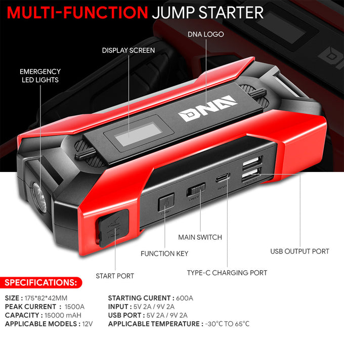 1500 Peak Amp Car Battery Jump Starter with USB Power Bank (Red)