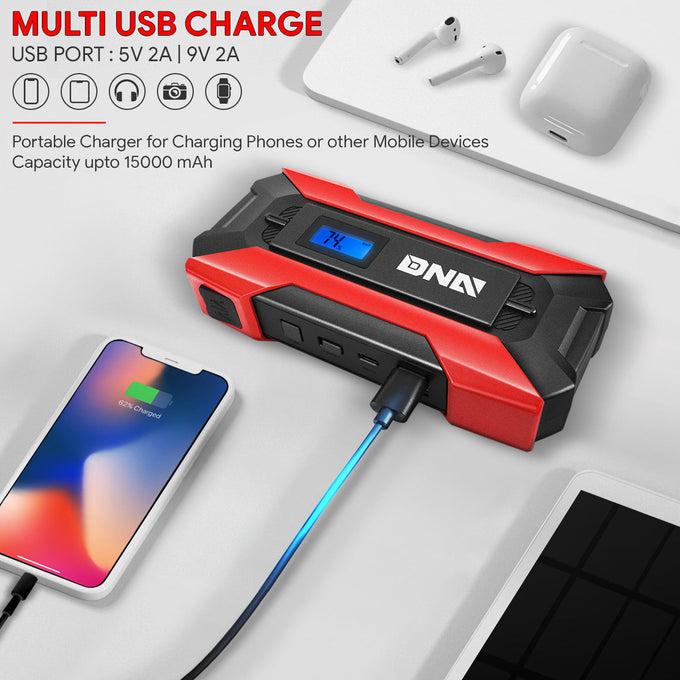 1500 Peak Amp Car Battery Jump Starter with USB Power Bank (Red)