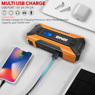 1500 Peak Amp Car Battery Jump Starter with USB Power Bank (White)