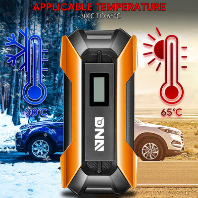 1500 Peak Amp Car Battery Jump Starter with USB Power Bank (White)