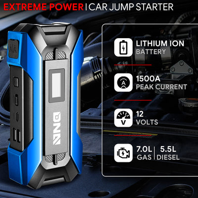1500 Peak Amp Car Battery Jump Starter with USB Power Bank (White)