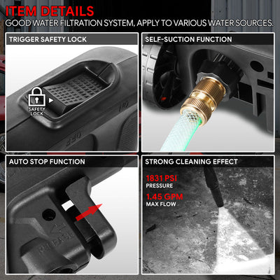 1813 PSI 1.45 GPM Electric Portable High Pressure Power Washer - 1500W (Blue)