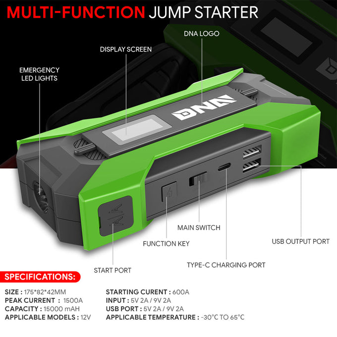 1500 Peak Amp Car Battery Jump Starter with USB Power Bank (Green)