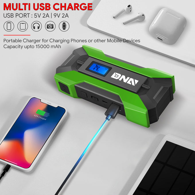 1500 Peak Amp Car Battery Jump Starter with USB Power Bank (Green)