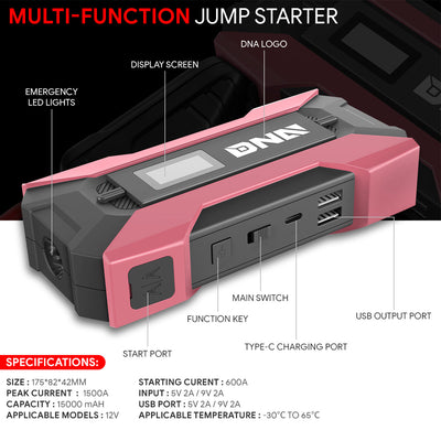 1500 Peak Amp Car Battery Jump Starter with USB Power Bank (Pink)