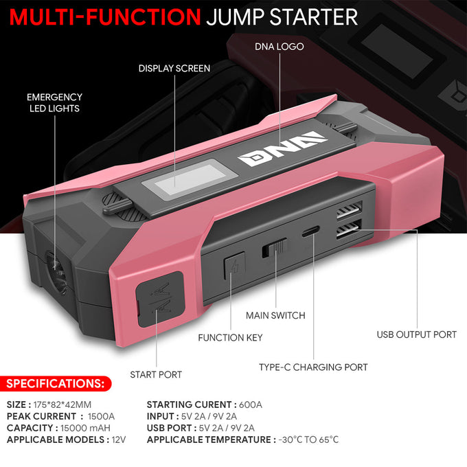 1500 Peak Amp Car Battery Jump Starter with USB Power Bank (Pink)