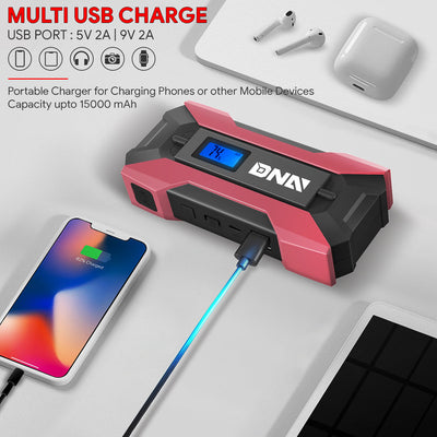 1500 Peak Amp Car Battery Jump Starter with USB Power Bank (Pink)