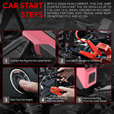 1500 Peak Amp Car Battery Jump Starter with USB Power Bank (Pink)