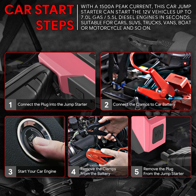 1500 Peak Amp Car Battery Jump Starter with USB Power Bank (Pink)