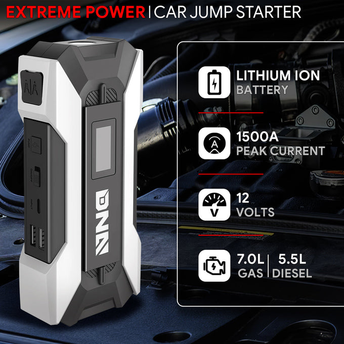 1500 Peak Amp Car Battery Jump Starter with USB Power Bank (White)