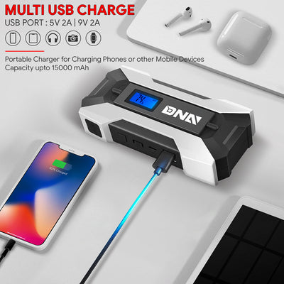 1500 Peak Amp Car Battery Jump Starter with USB Power Bank (White)