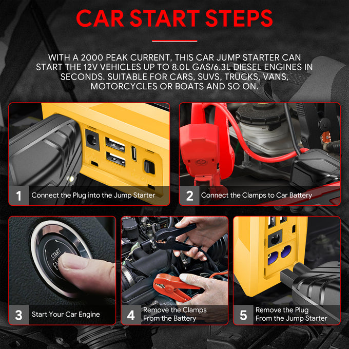 2000 Peak Amp Car Battery Jump Starter