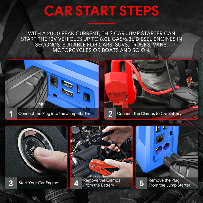 2000 Peak Amp Car Battery Jump Starter