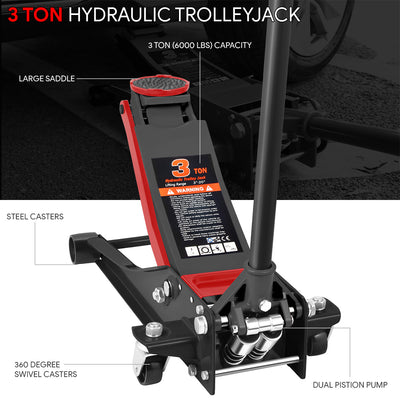 3 Ton Hydraulic Trolley Floor Jack[A Variety of color options] <br>  7.87in. x 16.5 in. x 17.32 in.